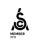 SCA